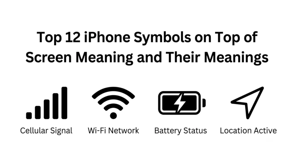 iPhone Symbols on Top of Screen Meaning