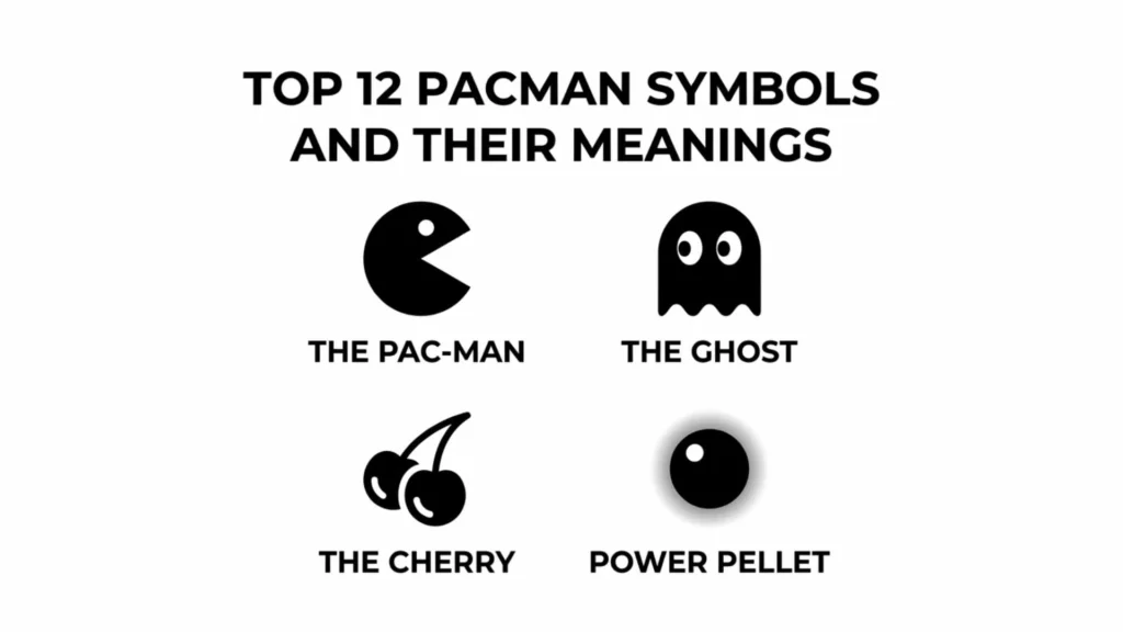 pacman-symbols-explained