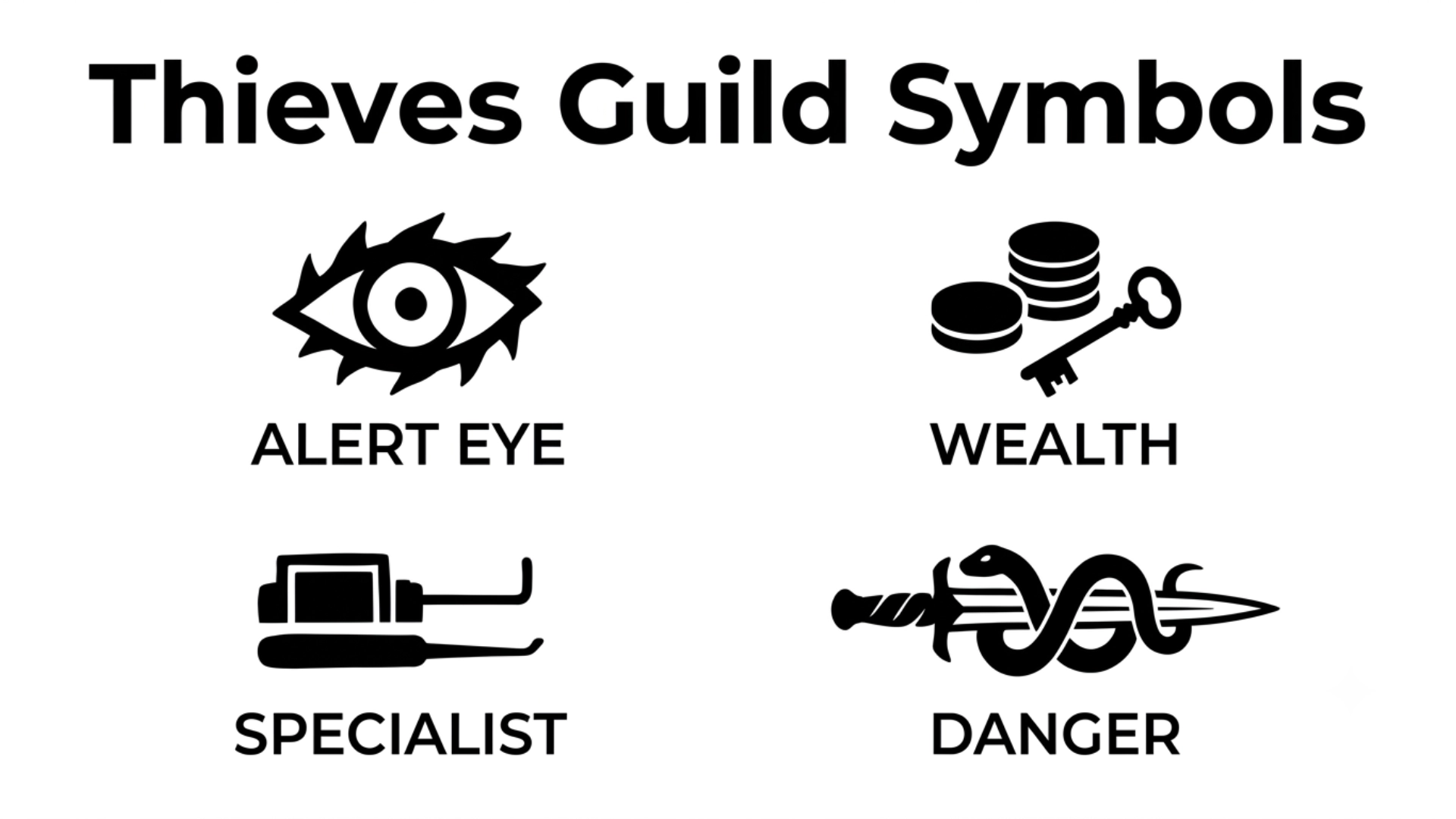 Thieves Guild Symbols