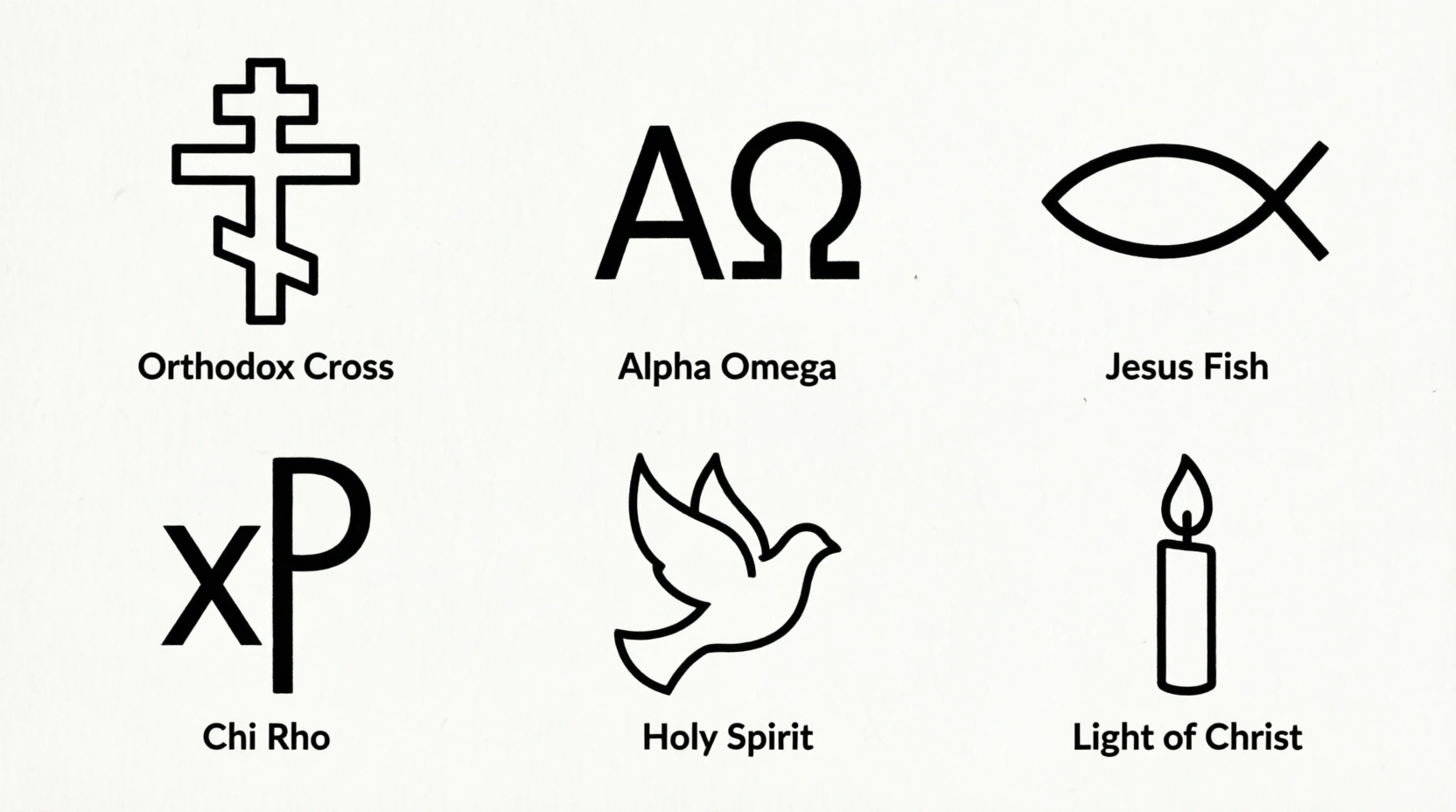 Orthodox Christian Symbols