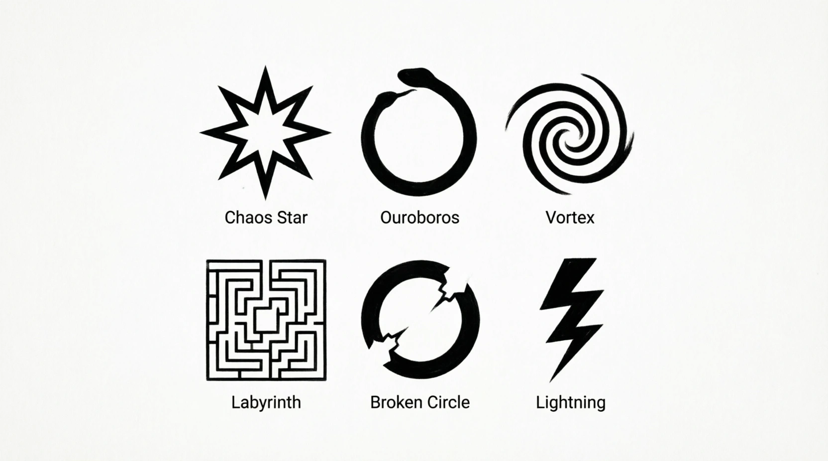 symbols for chaos