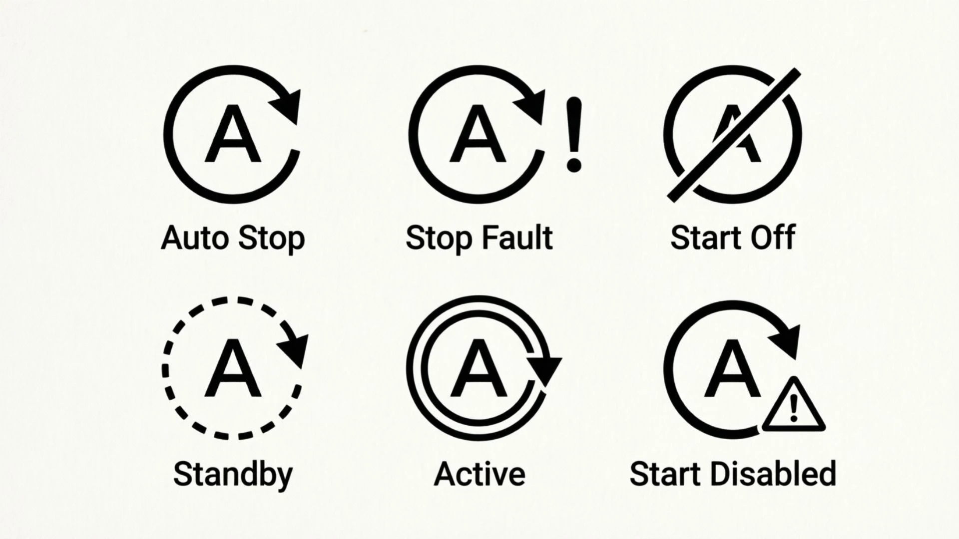 jeep dashboard symbols a with circle