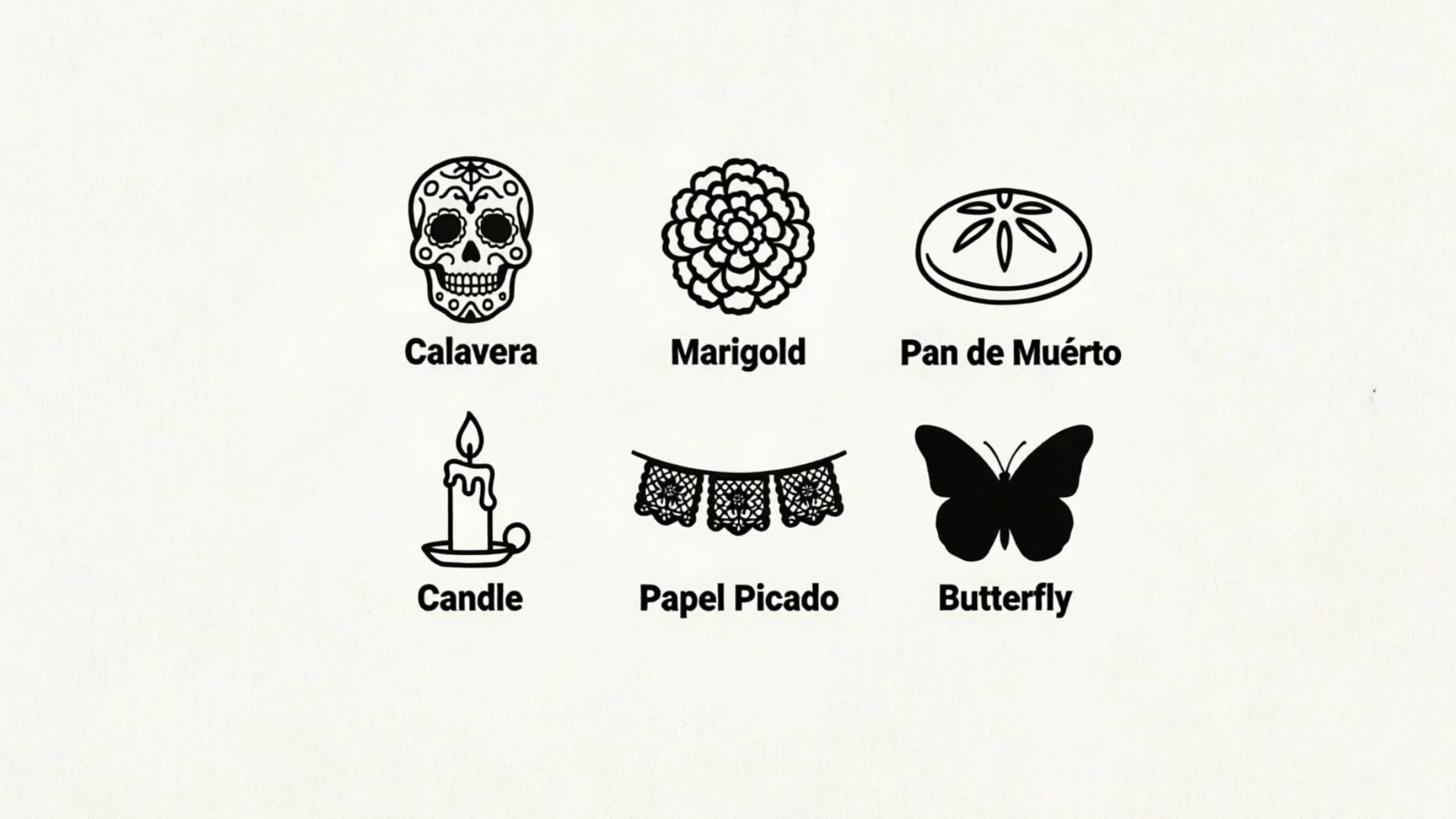 symbols of day of the dead