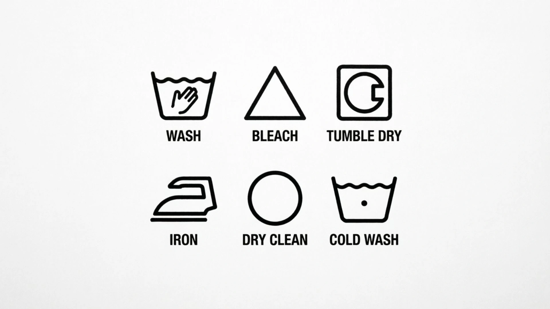 washer and dryer symbols