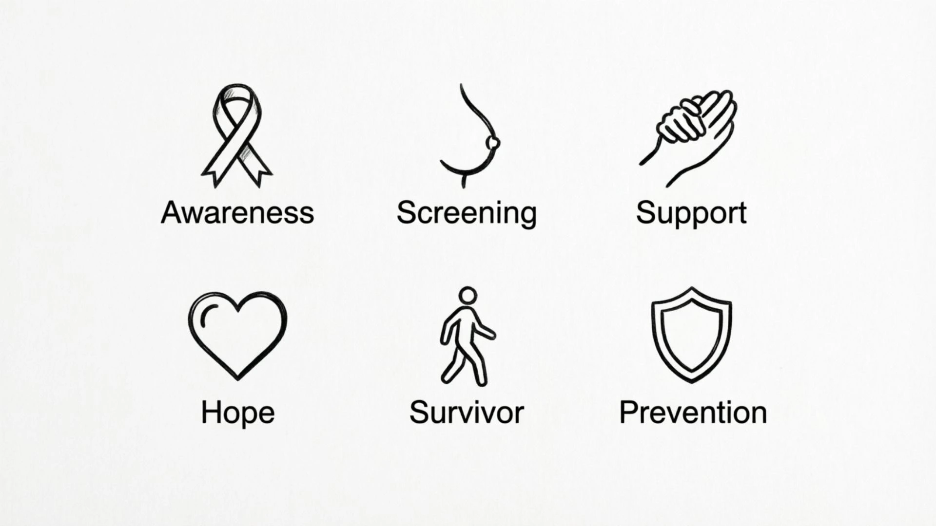 Breast Cancer Symbols and Their Meanings