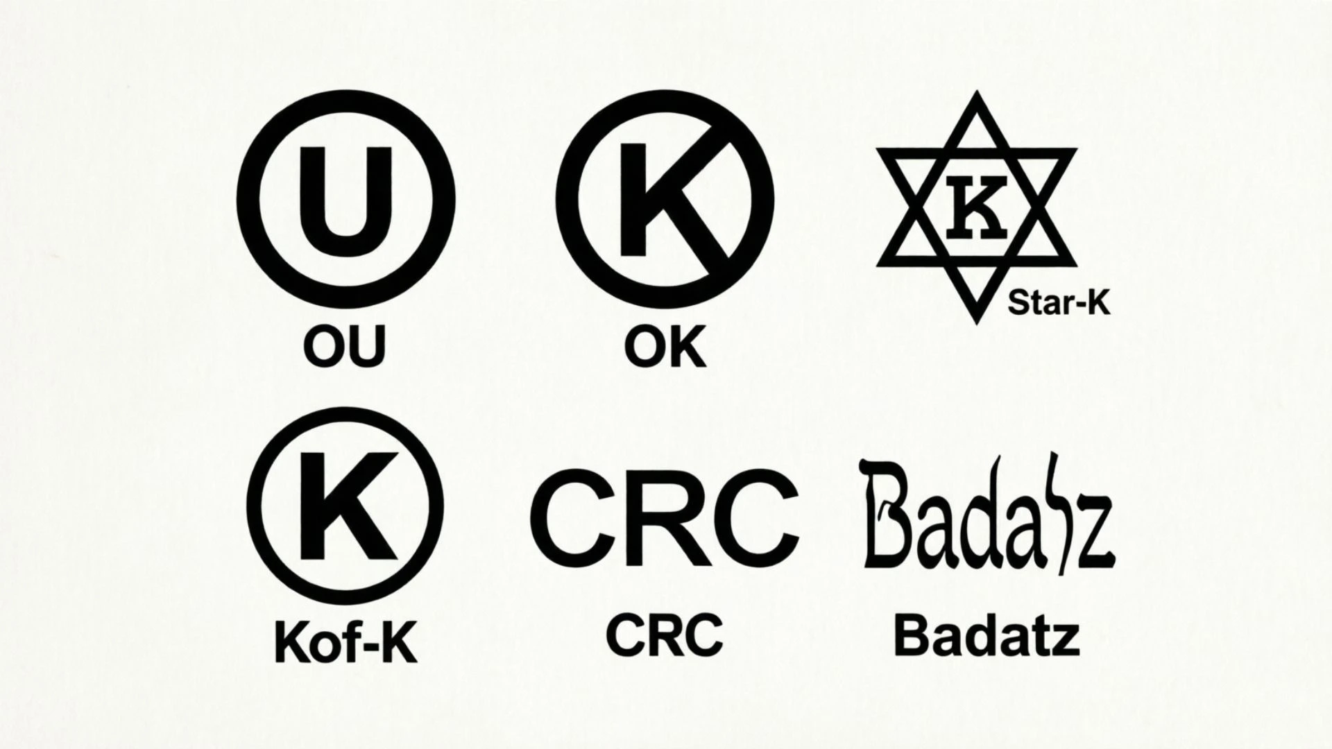 kosher symbols on food in usa