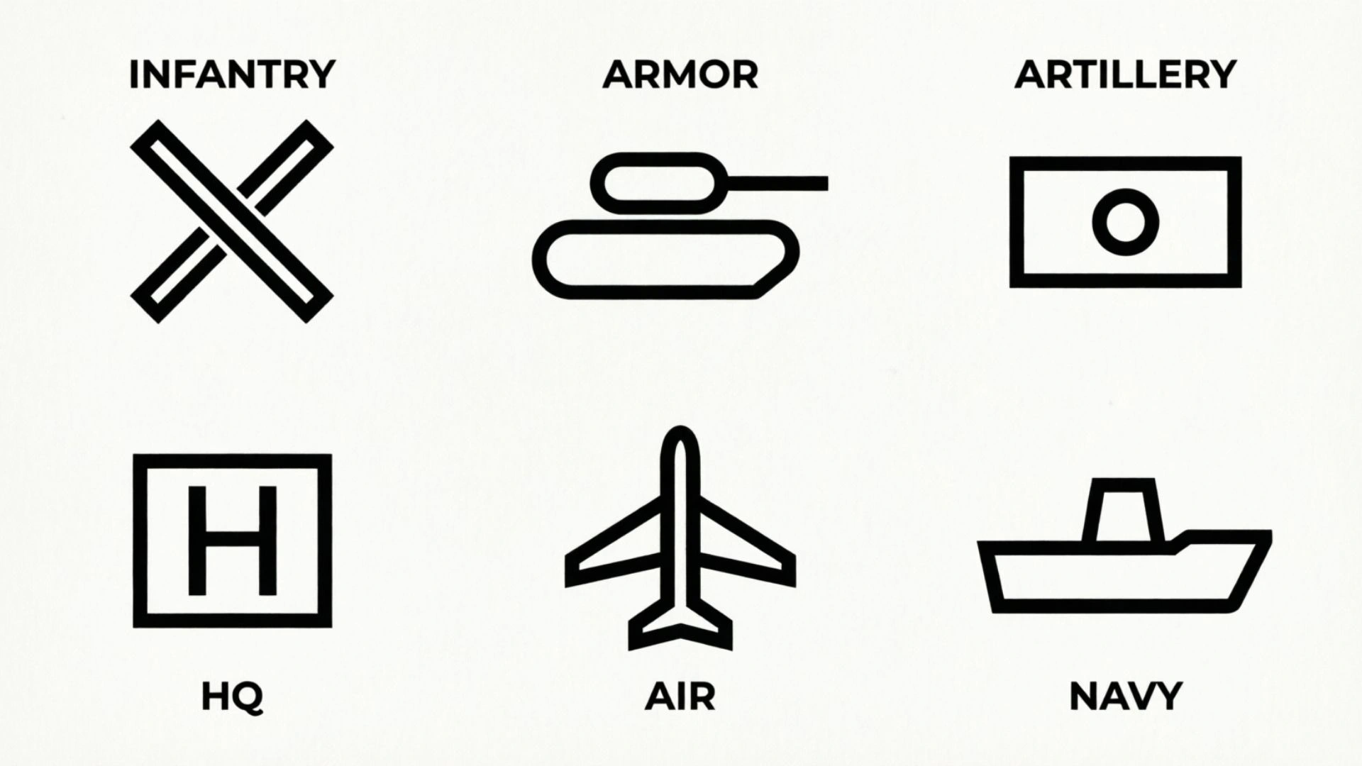 military map symbols