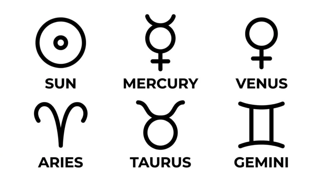 Planet Symbols vs. Zodiac Symbols
