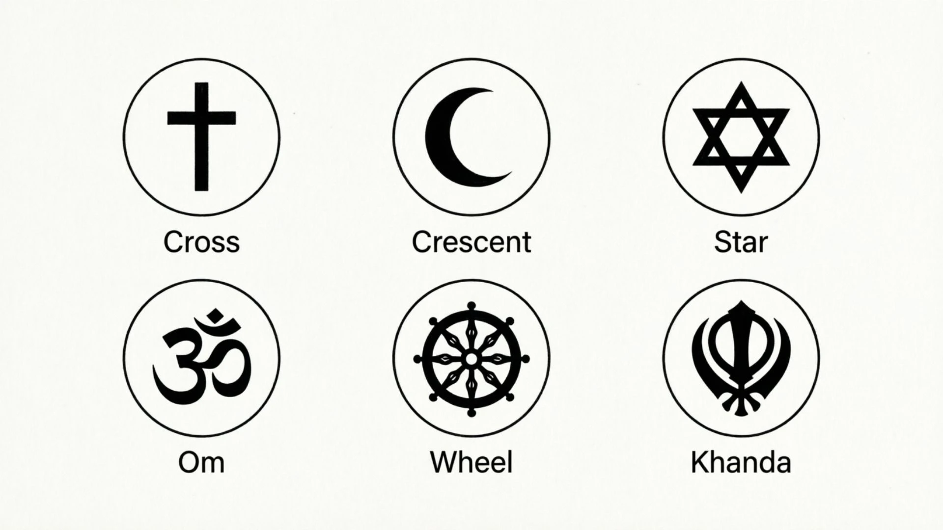 Religious Symbols and Meanings